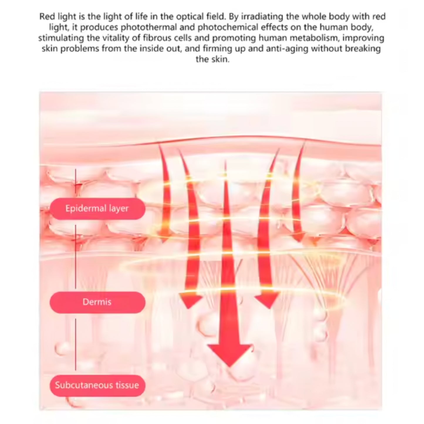 SeaStar Full Body Red Light Therapy Unit